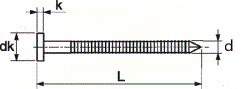 Pointe annelée tête plate
